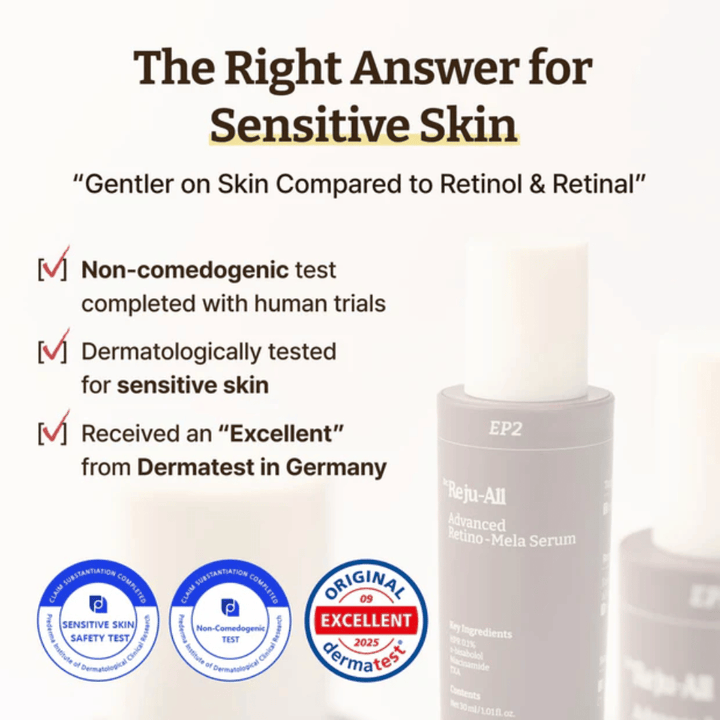 Dr. Reju-All Advanced Retino-Mela Serum for sensitive skin – non-comedogenic, dermatologically tested and rated “Excellent” by Dermatest in Germany.