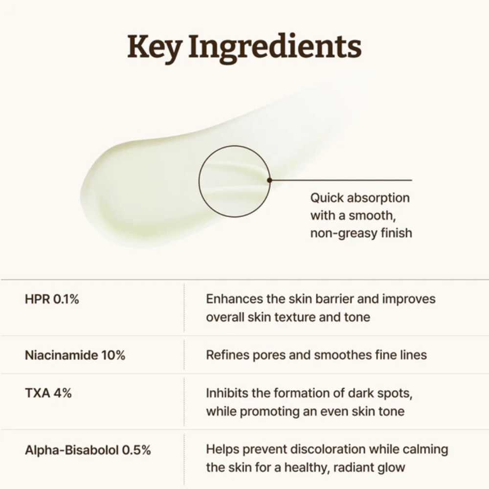 Dr. Reju-All Advanced Retino-Mela Serum key ingredients – fast-absorbing serum with HPR 0.1%, niacinamide 10%, TXA 4%, and alpha-bisabolol that improves skin tone, texture, and radiance.