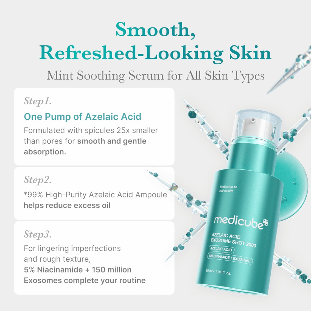 Informational image describing the serum's function in providing more even and fresher-looking skin. It explains that one pump contains spicules that are significantly smaller than the skin's pores for gentle absorption, while azelaic acid, niacinamide, and exosomes help reduce excess oil and improve skin texture.