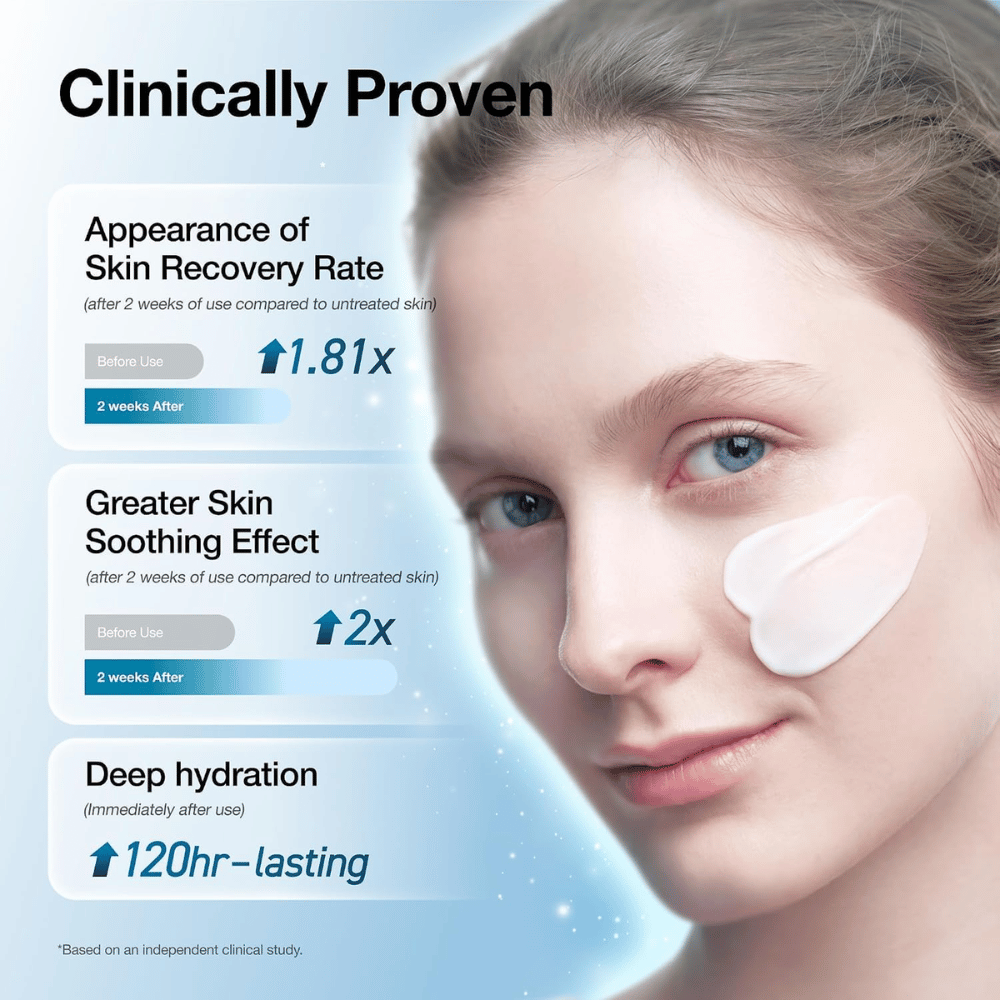 2. Anua Barrier Reboot Intensive Cream – clinically tested face cream with a soothing effect and up to 120 hours of hydration
