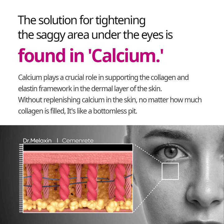 Information image about the role of calcium in tightening the skin, linked to Dr.Melaxin Cemenrete Calcium Intense Cream and the skin's support structure.