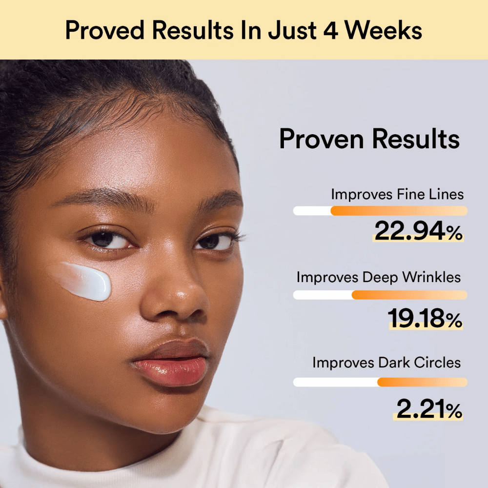 Woman with eye cream under the eye. Results after 4 weeks: reduced fine lines by 22.9%, deep wrinkles by 19.1%, and dark circles by 2.2%.