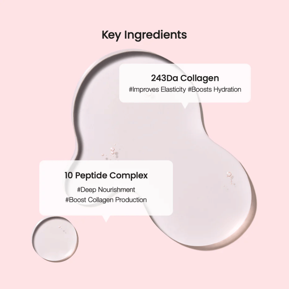 Close-up of key ingredients in a skincare product, with transparent drops on a pink background. Text shows 243Da Collagen and 10 Peptide Complex with benefits like increased elasticity and deep nourishment.