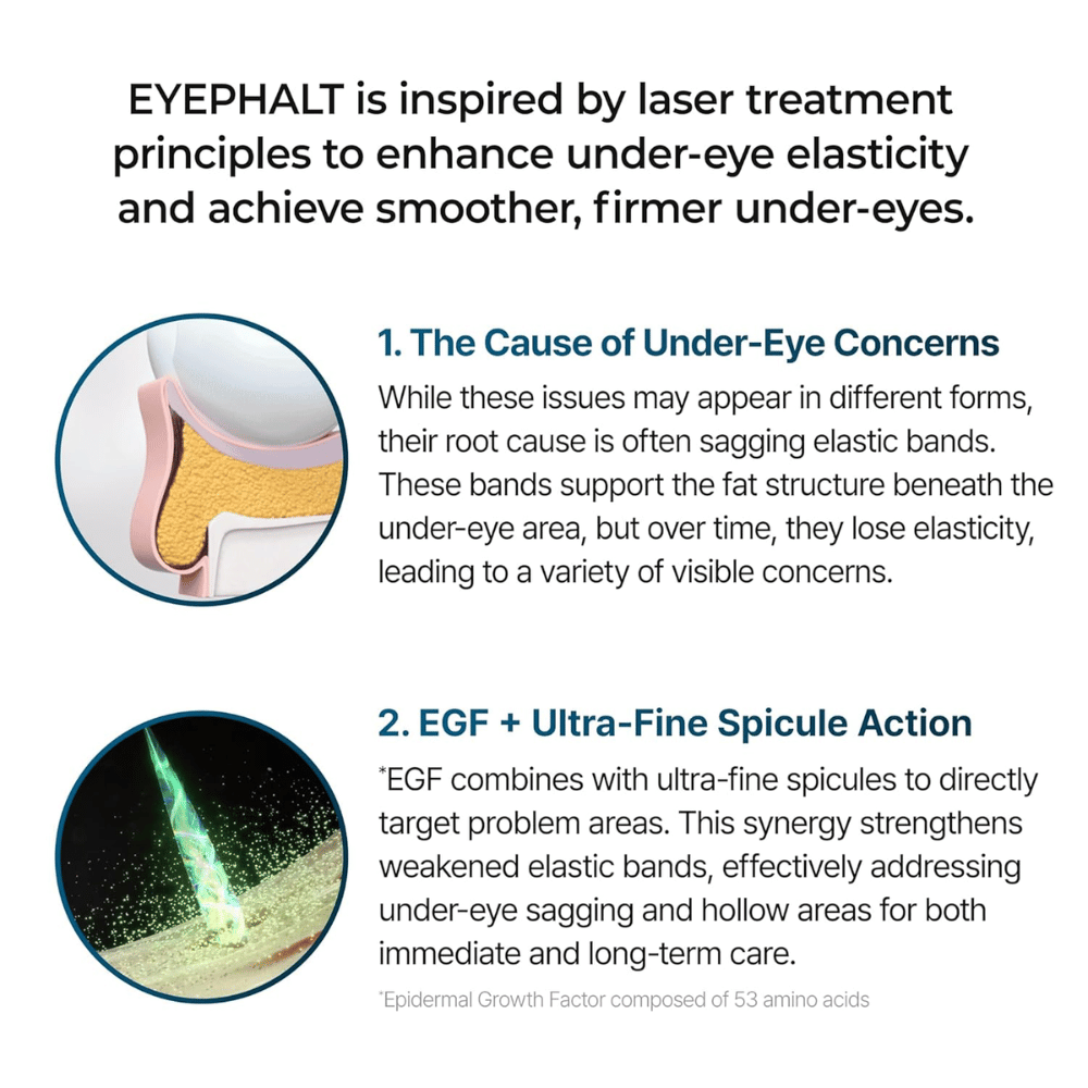 Dr.Melaxin Eyephalt Eyebag Cream with EGF and bio-spicules that improve elasticity and reduce puffiness as well as fine lines under the eyes