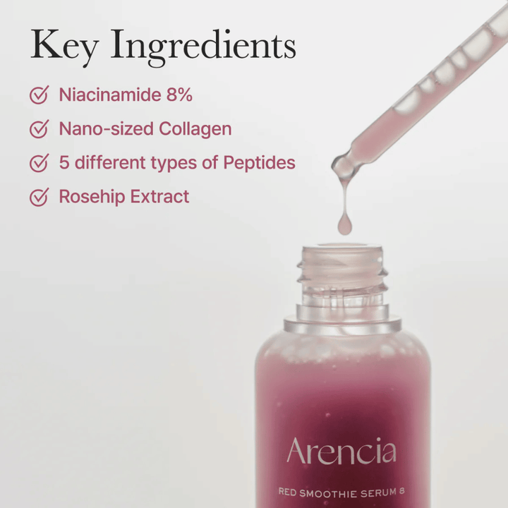Arencia Red Smoothie Serum 8 visas med sina nyckelingredienser: 8 % niacinamid, nano-collagen, fem typer av peptider och nyponextrakt för en fastare, klarare hud.