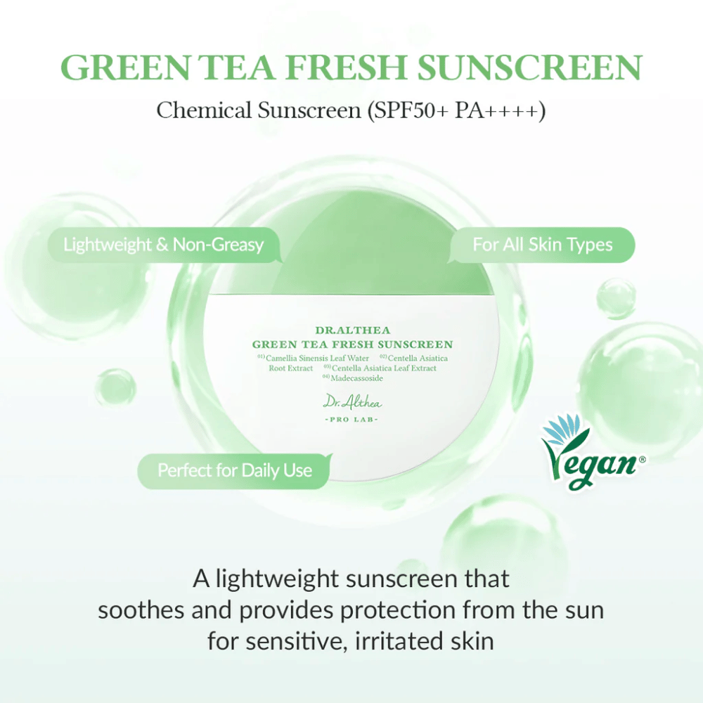 Green and white product image for Dr. Althea Green Tea Fresh Sunscreen with labels about SPF50+, vegan formula, and benefits like soothing, light texture, and protection for sensitive skin.