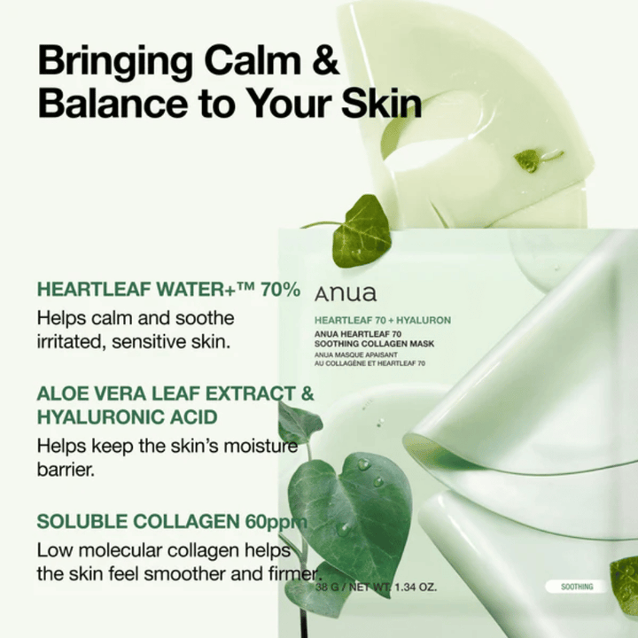 Informational image for Anua Heartleaf 70 Soothing Collagen Mask. The packaging is shown together with the hydrogel mask and green heart-shaped heartleaf leaves. The image describes key ingredients such as 70% heartleaf water, aloe vera, hyaluronic acid, and collagen, which help soothe sensitive skin, strengthen the moisture barrier, and improve skin elasticity.