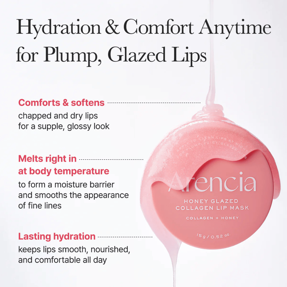 Informational image describing how the lip mask softens dry lips, melts at body temperature, and provides long-lasting comfort and moisture.