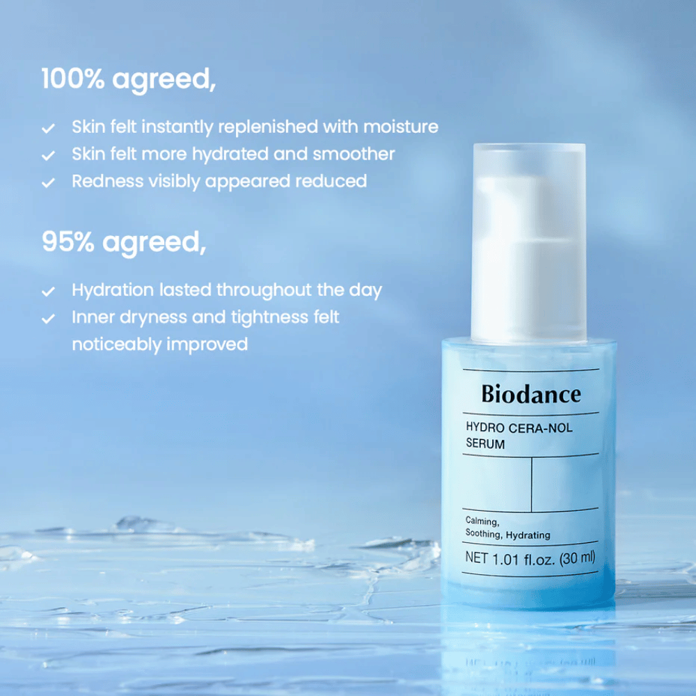 100% experienced immediate hydration.
95% felt that the hydration lasted all day and that dryness and tightness were reduced.