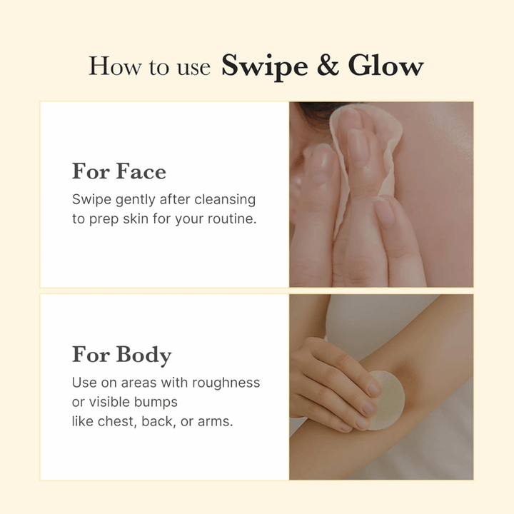 Usage image for Medicube Kojic Acid Turmeric Pad showing how the pads are used on both the face and body to exfoliate and prepare the skin after cleansing.