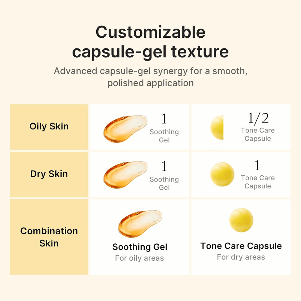 2. Medicube Kojic Acid Turmeric Vita Capsule Cream – customizable gel cream with capsules for oily, dry, and combination skin