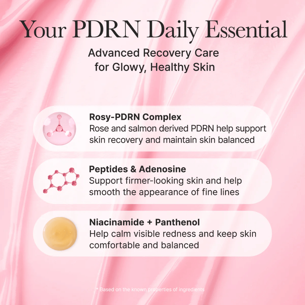 Informational image about the product's key ingredients such as Rosy-PDRN Complex, peptides, adenosine, niacinamide, and panthenol, which help soothe the skin, improve skin texture, and provide glow.