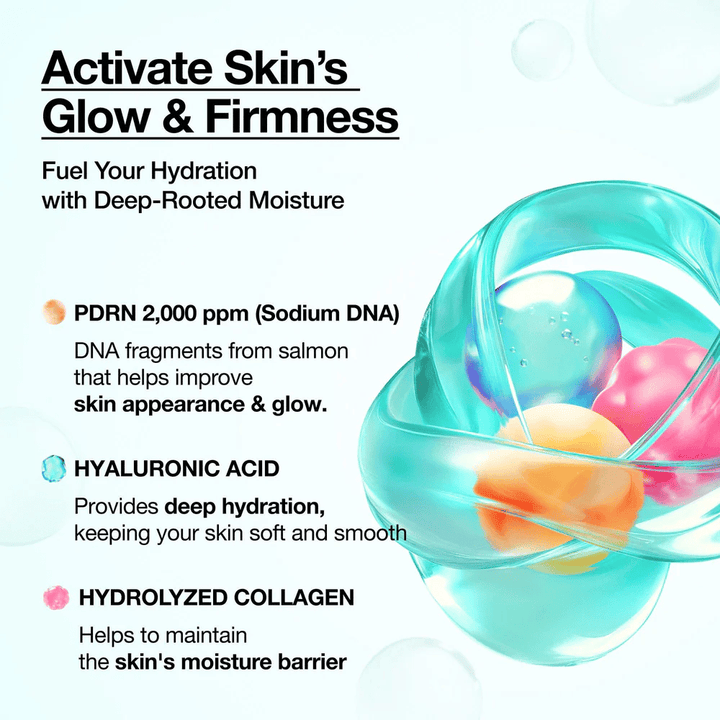 Graphic image showing active ingredients such as PDRN, hyaluronic acid, and collagen, together with their functions for the skin's hydration and elasticity.