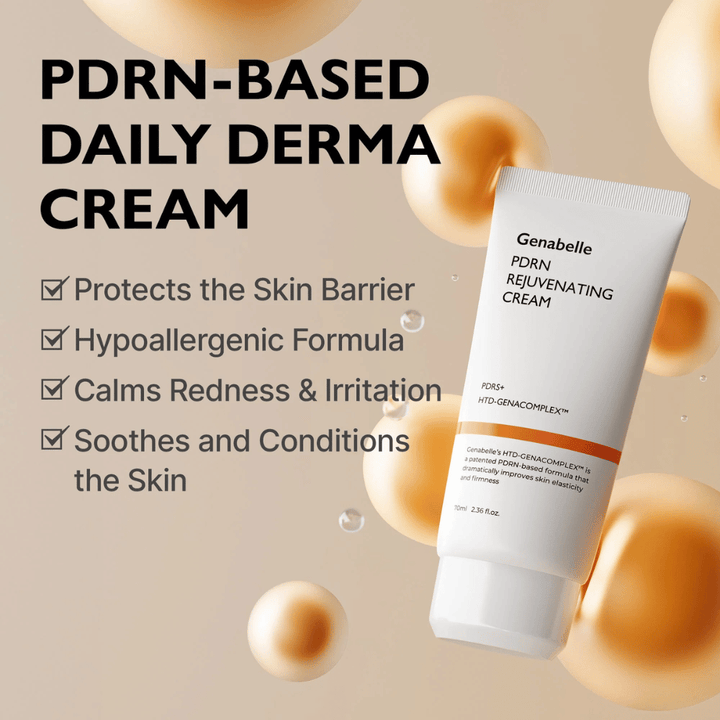 Genabelle PDRN Rejuvenating Cream surrounded by golden spheres symbolizing PDRN technology. The image highlights skin barrier-strengthening properties, a soothing effect, and a hypoallergenic formula for daily use.