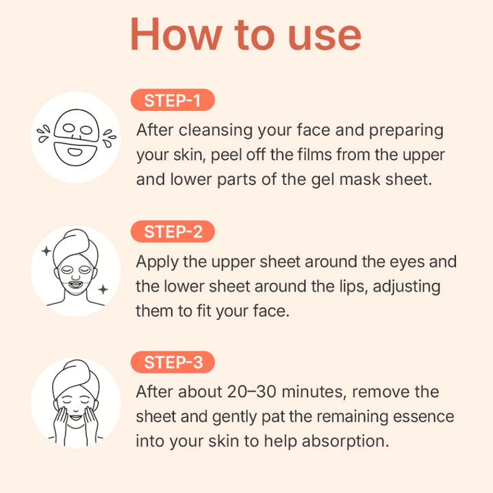 MADECA LAB PDRN Skin Tightening Glow Gel Mask – instructions for using the gel mask in three steps for optimal absorption, firming, and moisturizing of the skin.