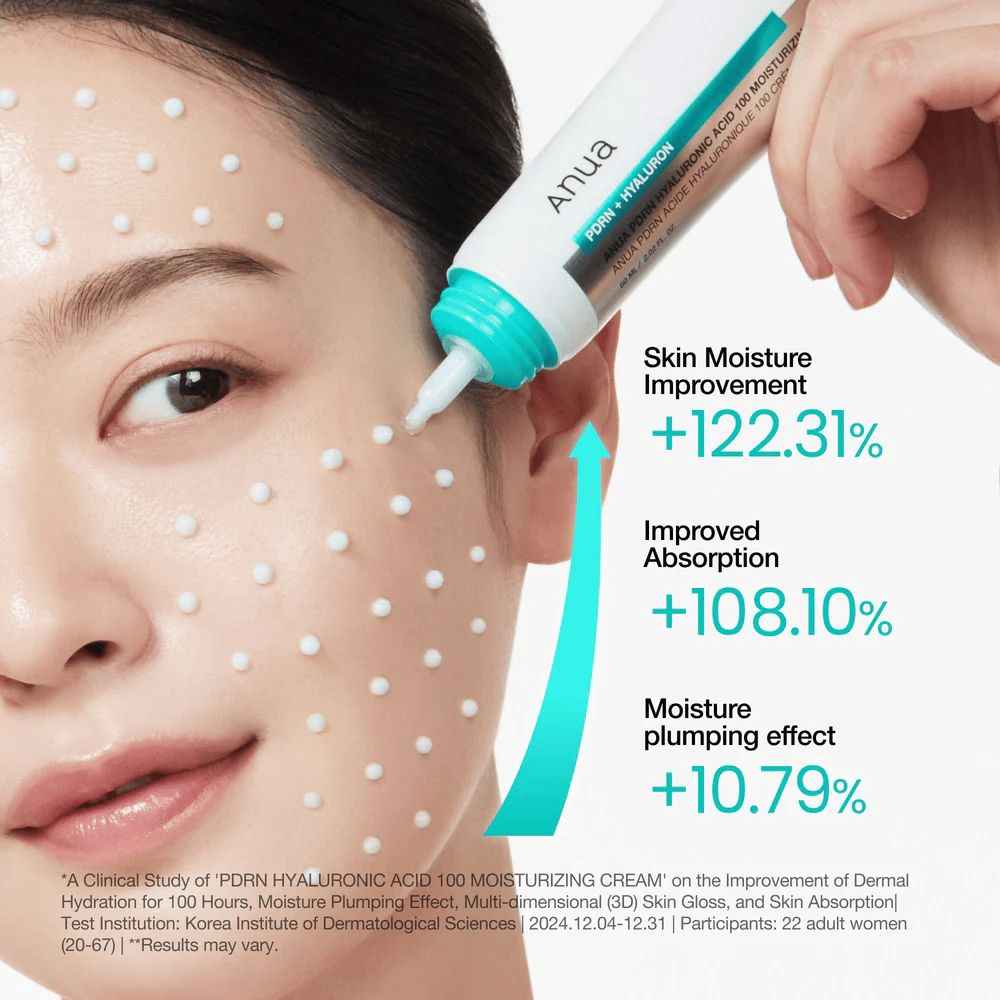 Model applies Anua PDRN Hyaluronic Acid 100 Moisturizing Cream in dots on the skin – clinically proven cream for moisture, elasticity, and skin barrier.