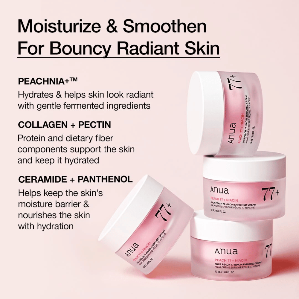 Anua Peach 77% Niacin Enriched Cream with PEACHNIA™, collagen, pectin, ceramide, and panthenol for hydrated, supple skin.