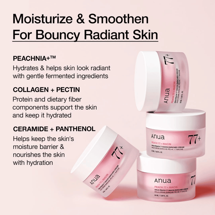 Anua Peach 77% Niacin Enriched Cream with PEACHNIA™, collagen, pectin, ceramide, and panthenol for hydrated, supple skin.