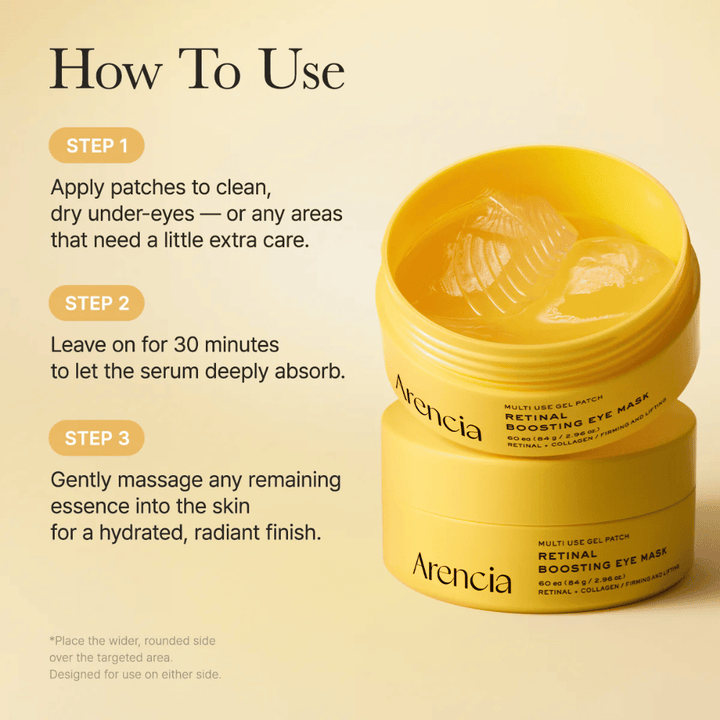 Instruction image for Arencia Retinal Boosting Eye Mask with a step-by-step guide. The patches are applied to clean, dry skin, left on for about 30 minutes, and the remaining essence is then massaged in for extra hydration and radiance.