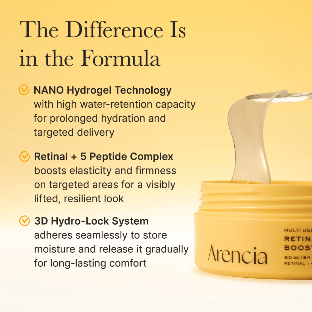 Product image of Arencia Retinal Boosting Eye Mask with an opened jar and hydrogel patches. The focus is on plumped skin, improved skin texture, and nourishing ingredients such as retinal and collagen.