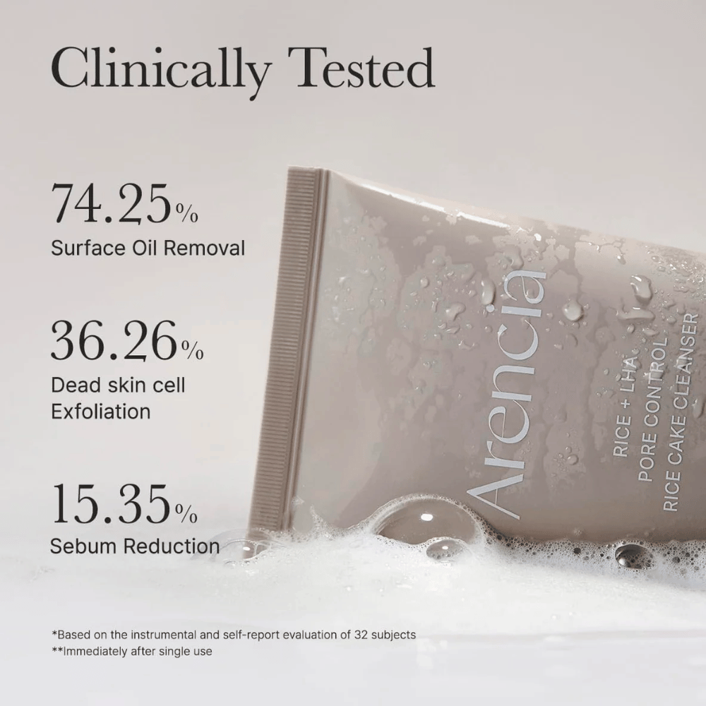 Clinical information image for Arencia Rice + LHA Pore Control Rice Cake Cleanser showing reduction of surface oil, exfoliation of dead skin cells, and reduced sebum production.