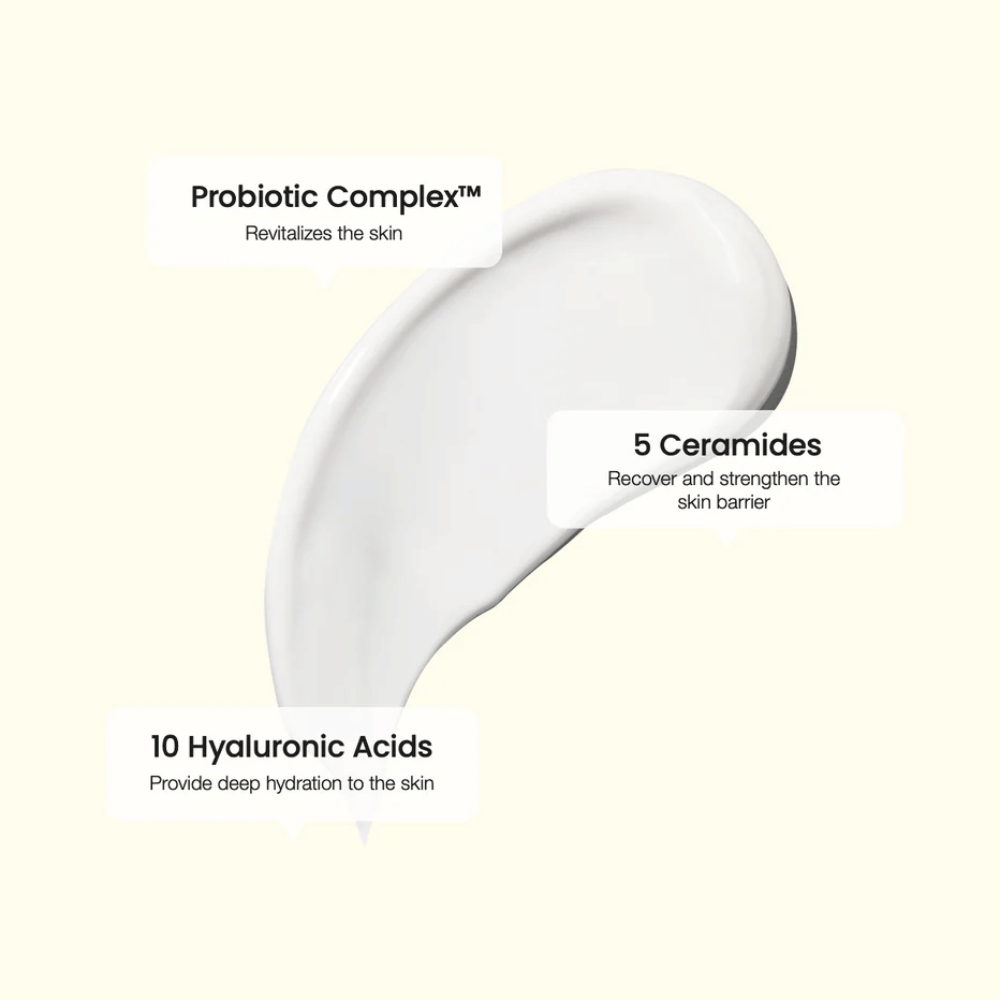 Close-up of a white cream swatch with text highlights for three key ingredients: Probiotic Complex™ for skin vitality, 5 Ceramides for skin barrier strength, and 10 Hyaluronic Acids for deep hydration.