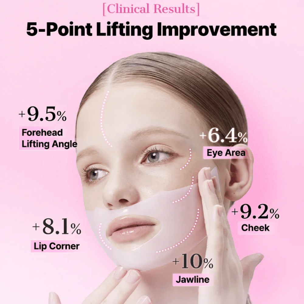 Woman wearing COSRX Peptide Collagen Mask – clinical results show improved skin lifting at five facial points.
