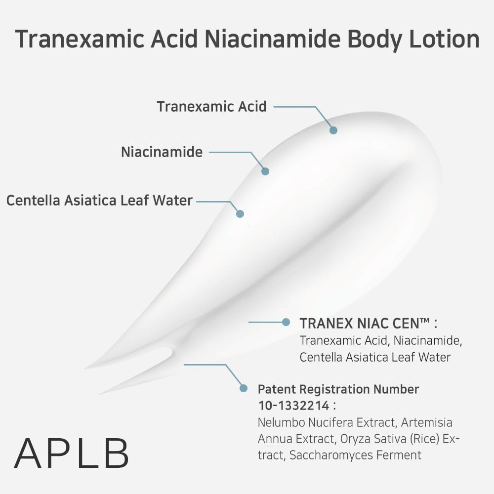 Ingredient image focusing on Tranexamic Acid, Niacinamide, and Centella Asiatica Leaf Water, as well as patented plant extracts and fermented ingredients that help soothe and care for the skin.