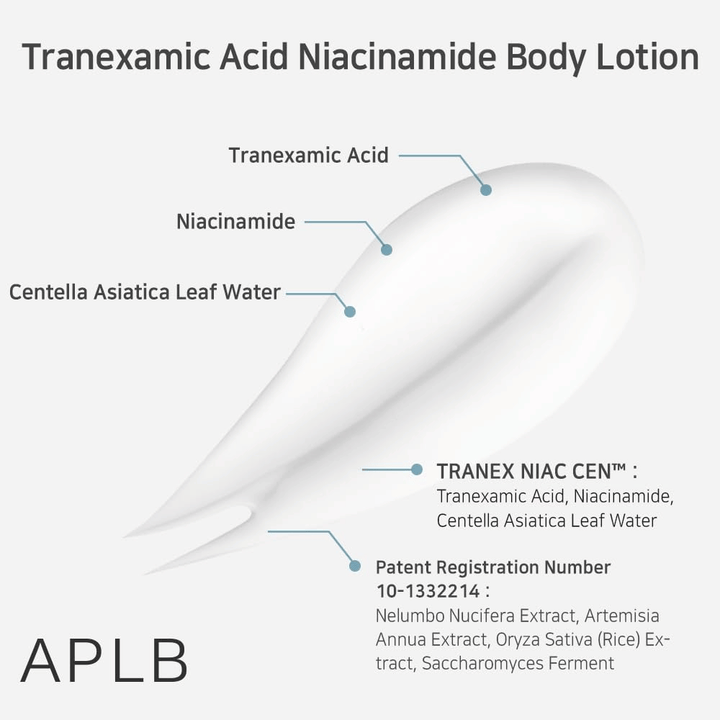 Ingredient image focusing on Tranexamic Acid, Niacinamide, and Centella Asiatica Leaf Water, as well as patented plant extracts and fermented ingredients that help soothe and care for the skin.