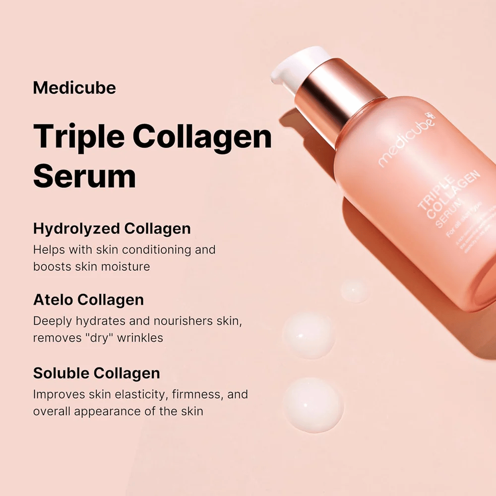 An advertisement image for Medicube Triple Collagen Serum explaining the benefits of its three types of collagen for skincare. The product is presented in a pink bottle against a matching background.
