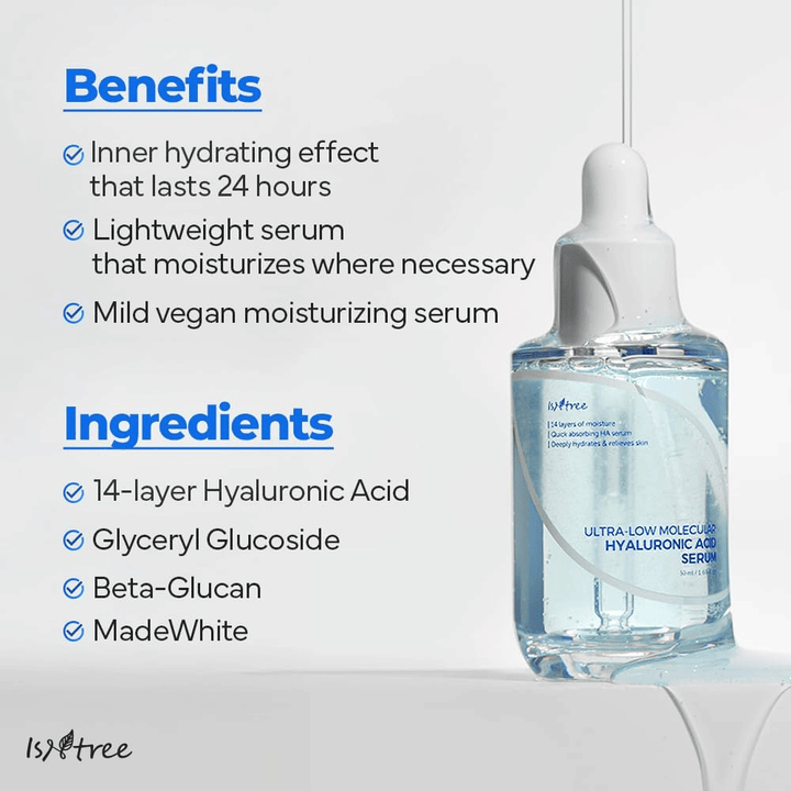 Isntree Ultra-Low Molecular Hyaluronic Acid Serum with a light, vegan formula that hydrates for up to 24 hours and is suitable for dry, sensitive, and moisture-deficient skin.