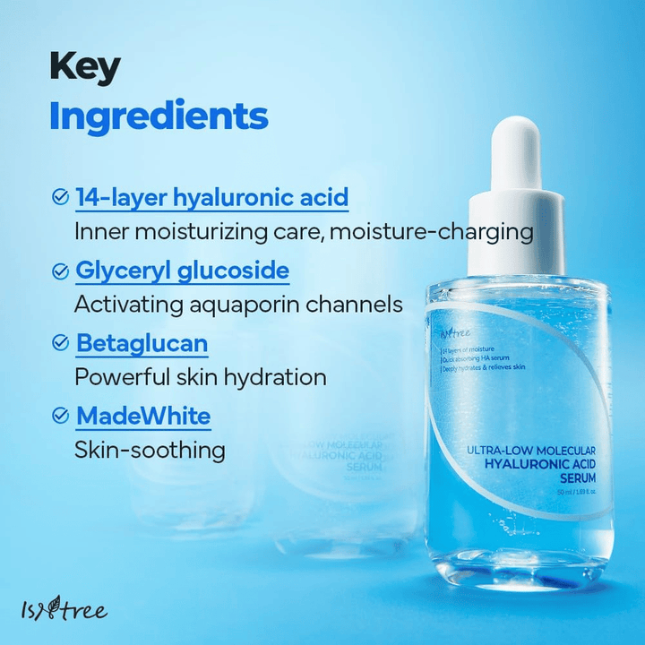 Isntree Ultra-Low Molecular Hyaluronic Acid Serum with 14-layer hyaluronic acid, glyceryl glucoside, and beta-glucan, moisturizing serum that strengthens the skin barrier and soothes sensitive skin.
