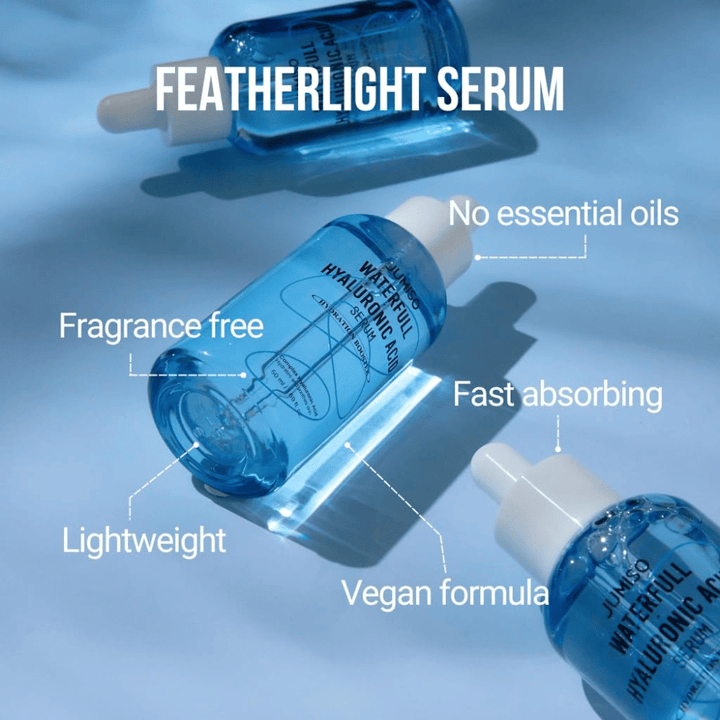 Jumiso Waterfull Hyaluronic Acid Serum – light hyaluronic acid serum without fragrance and essential oils, fast-absorbing and vegan moisturizing serum for all skin types