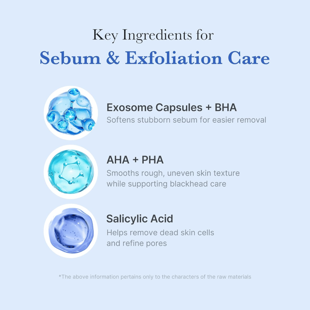 Active ingredients in Medicube Zero Pore Capsule Cleansing Foam – exosome capsules, AHA, PHA, and salicylic acid for exfoliation and pore care.
