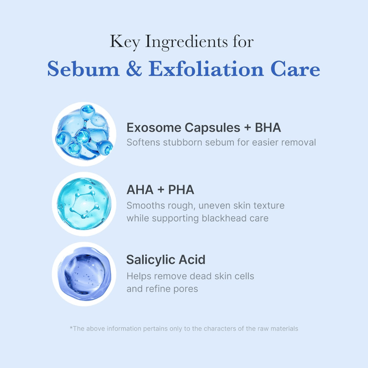 Active ingredients in Medicube Zero Pore Capsule Cleansing Foam – exosome capsules, AHA, PHA, and salicylic acid for exfoliation and pore care.